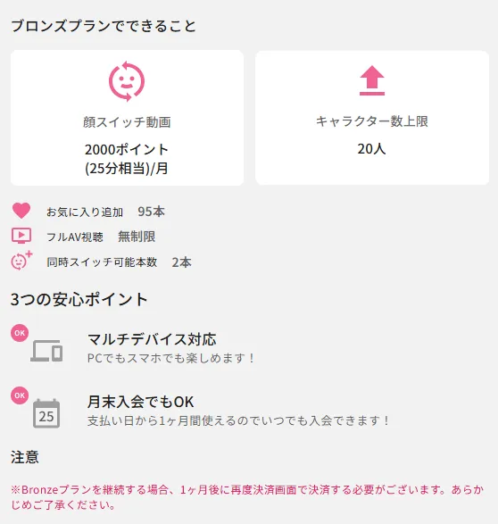 FACESWITCHの料金