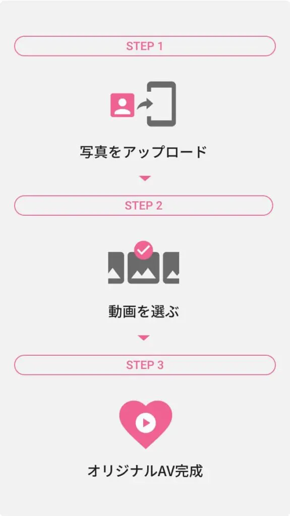 FACESWITCHの使い方
